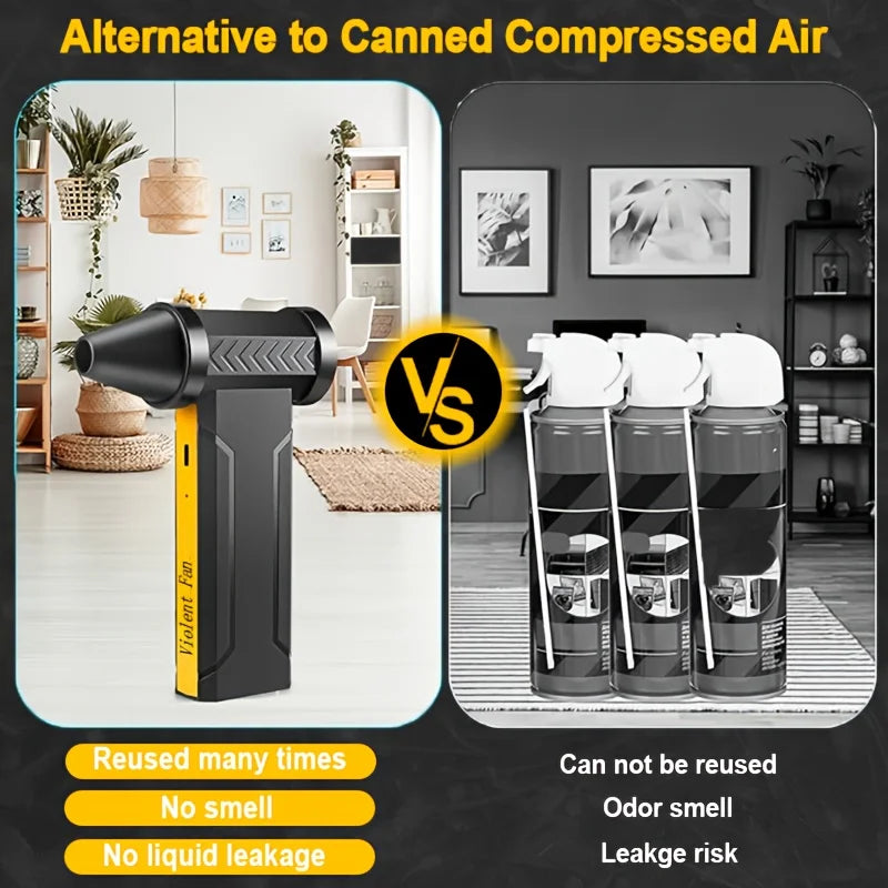 7800000RPH Air Blower Brushless Motor Electric Turbo Jet Fan High-Speed Violent Fan USB Rechargeable Powerful Dust Blower 60m/s